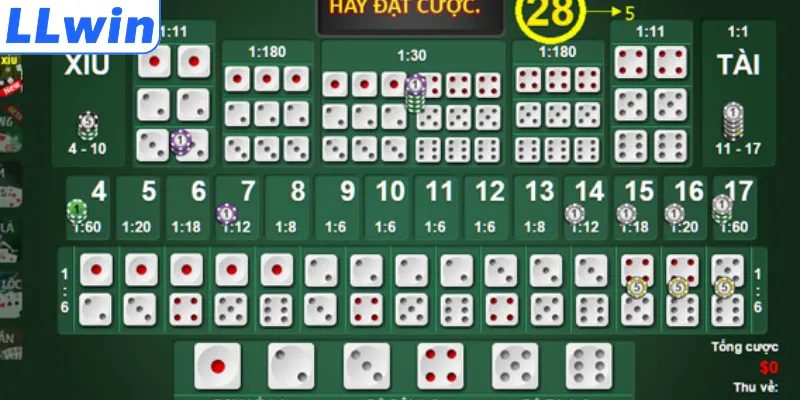 Cách Chơi Tài Xỉu Online Và Bí Quyết Chinh Phục Nhà Cái 2 Khám phá cách chơi tài xỉu cùng các loại cược